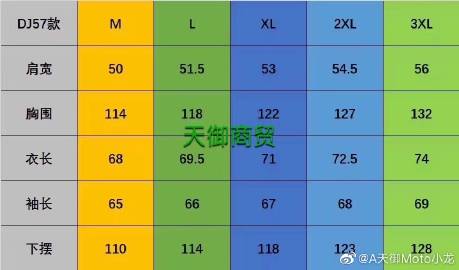 a天御moto小龙的微博